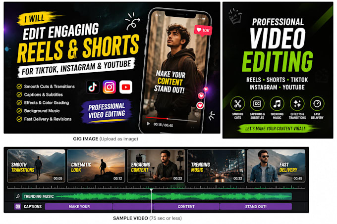 edit reels shorts video