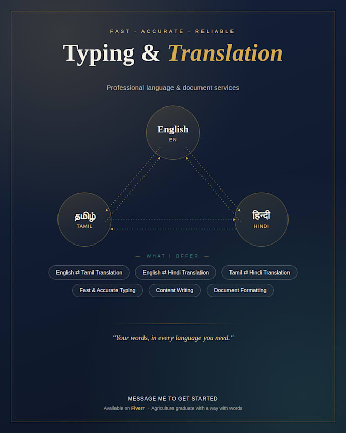 fast and accurate typing work for your documents