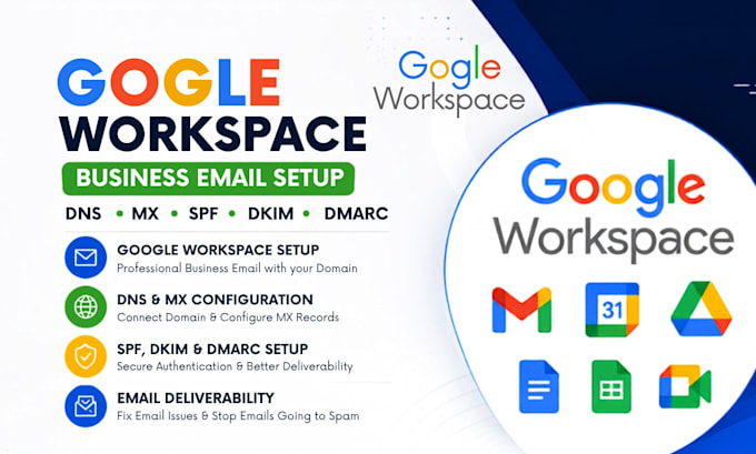 setup google workspace business email dns mxrecord spf dkim dmarc deliverability