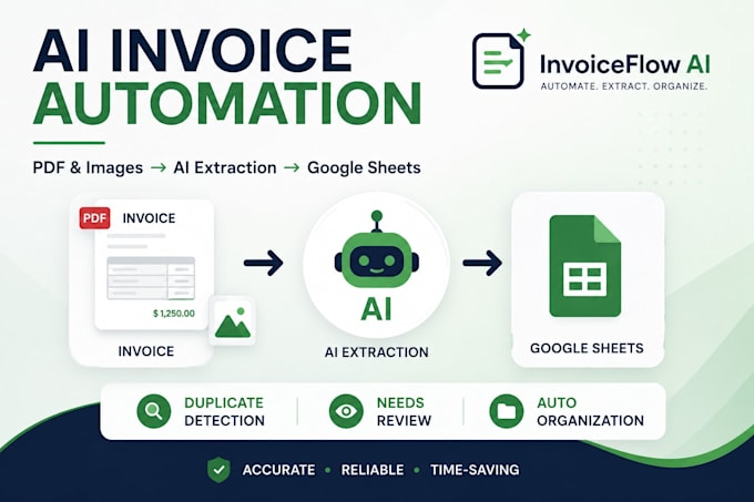 automate invoice processing with ai and n8n
