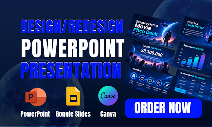 do powerpoint design canva presentation investor pitch deck presentation design