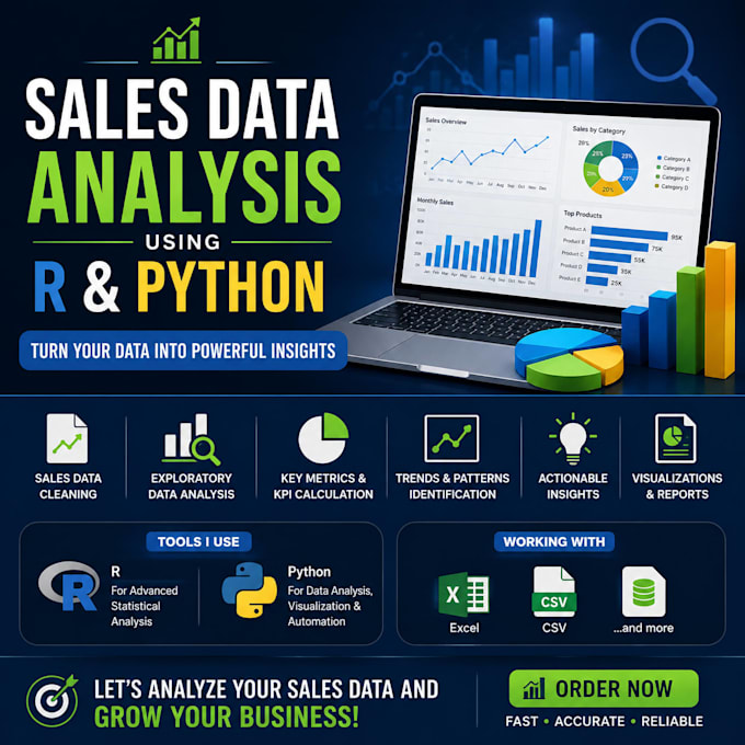 do your sales  analysis work on r studio and python