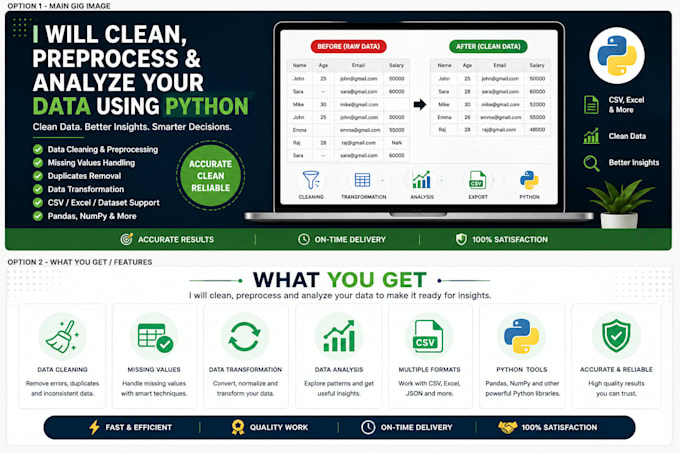 clean and preprocess your dataset using python