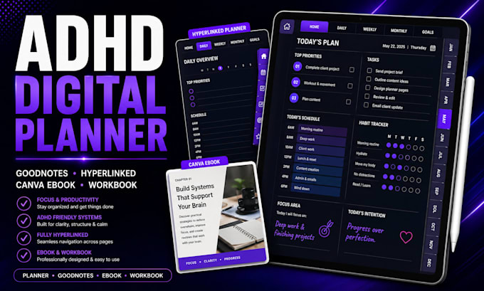 design adhd digital planner goodnotes hyperlinked planner and canva ebook