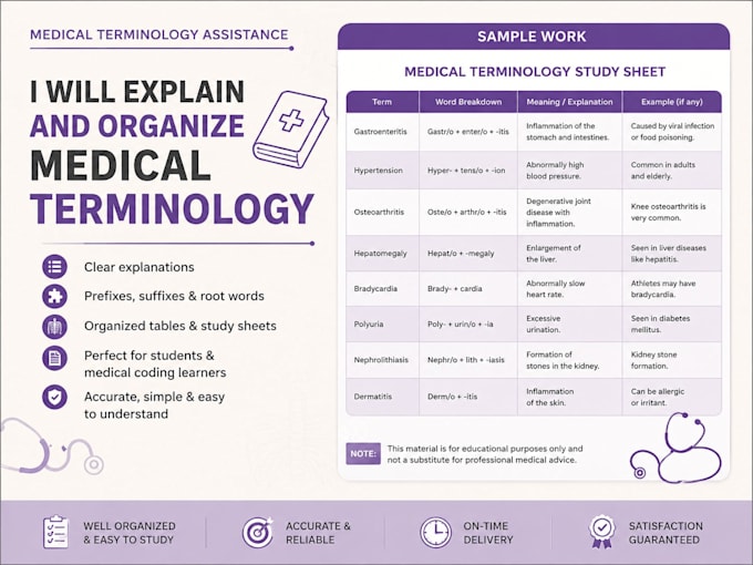 explain and organize medical terminology for study material