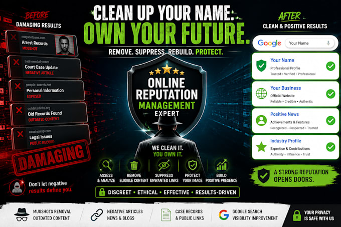 bad google results remove mugshots delete negative articles news cases links