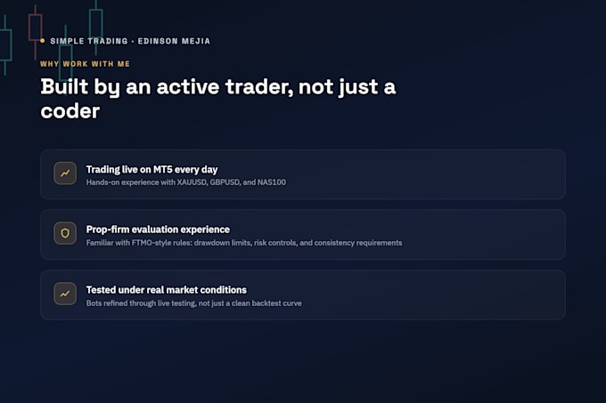 build a custom mt5 expert advisor trading bot