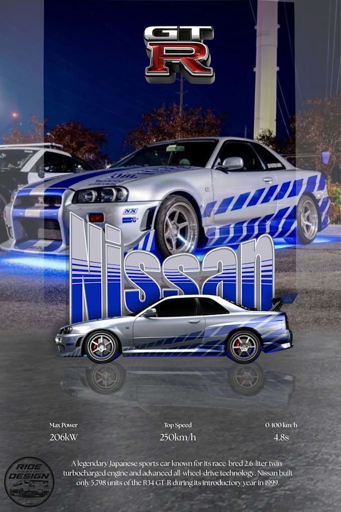 custom posters for cheap