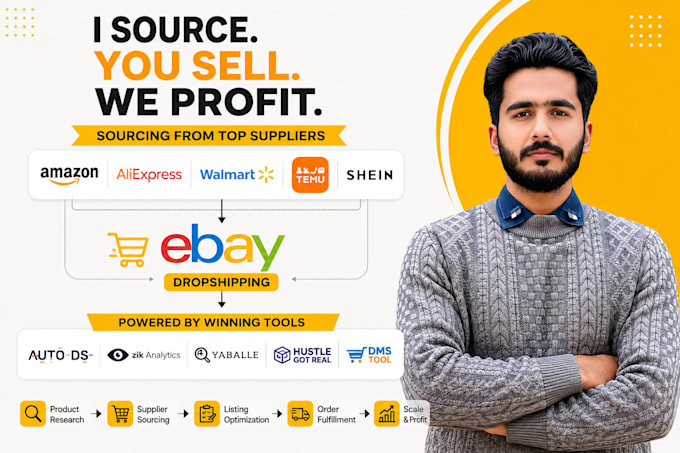do amazon to ebay dropshipping listings