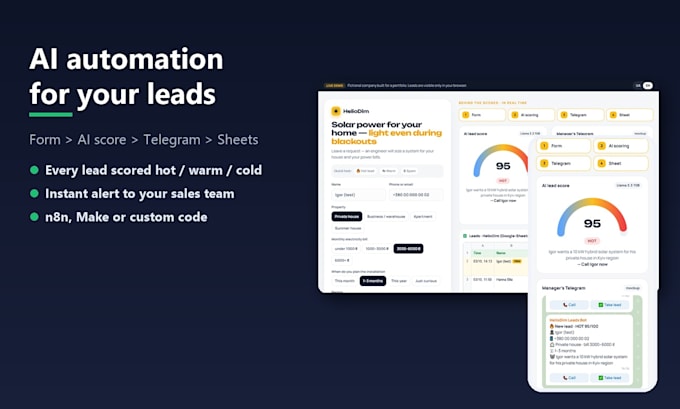 automate your leads with n8n, ai scoring, telegram and google sheets