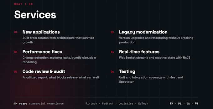 develop your angular web application