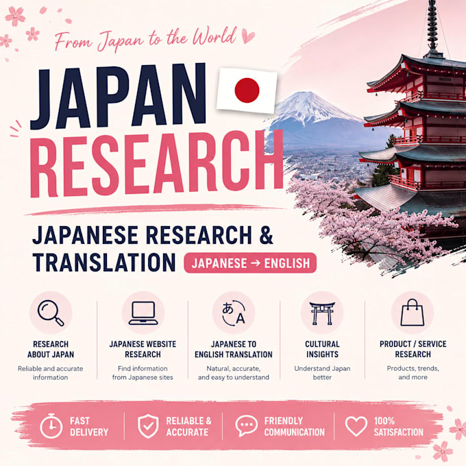 do japanese research and translation