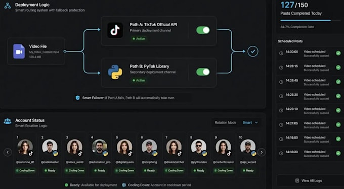 develop tiktok bot, social media automation, API integration and python bot