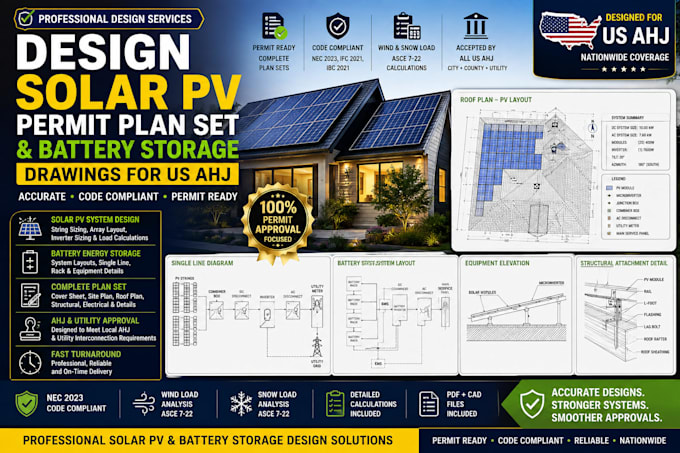design solar pv permit plan set, battery storage drawings US ahj