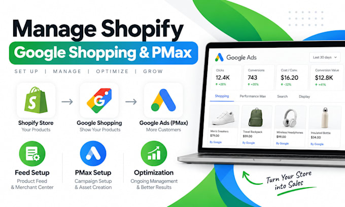 manage shopify google shopping and performance max ads