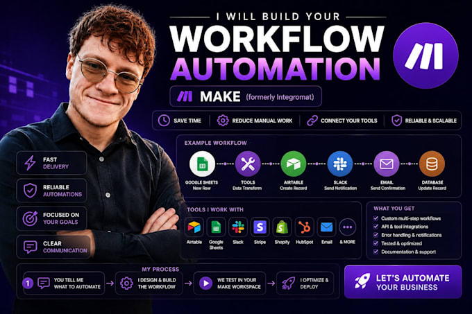build custom workflow automation with make