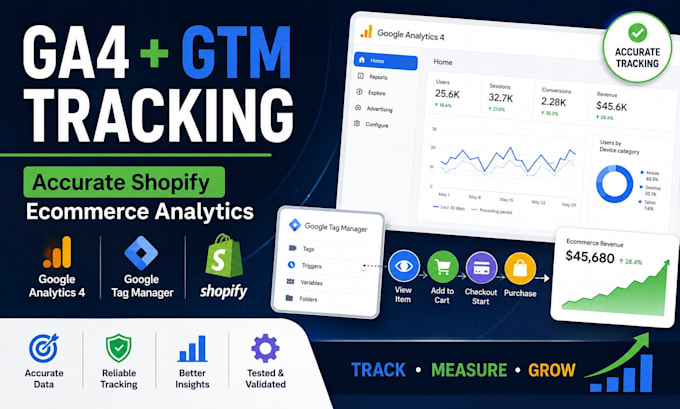 setup GTM and ga4 tracking for shopify ecommerce