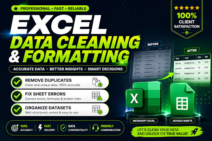 excel data cleaning, formatting, and data organization