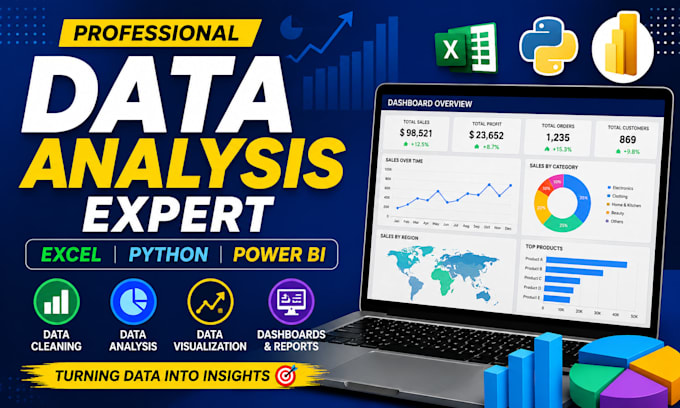 do analyze and visualize your data