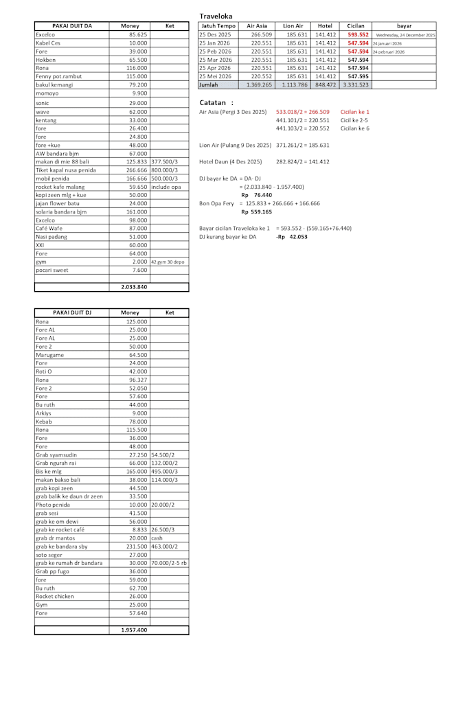 convert PDF to excel accurately with fast delivery