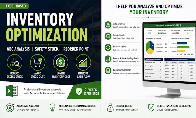 optimize your inventory with abc analysis, safety stock and reorder point