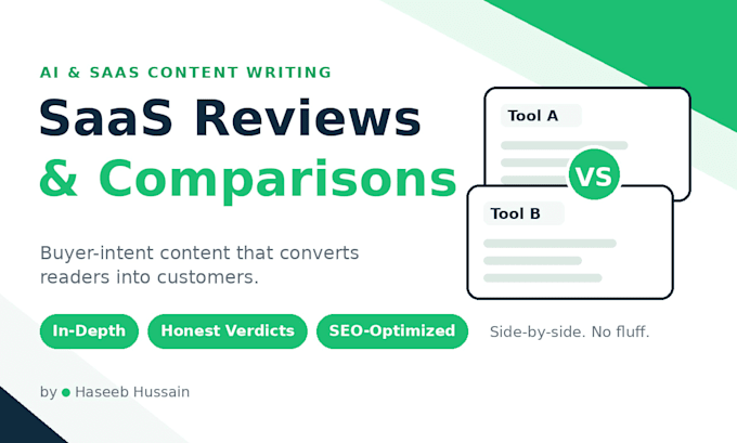 write ai tool reviews and saas comparison articles that rank
