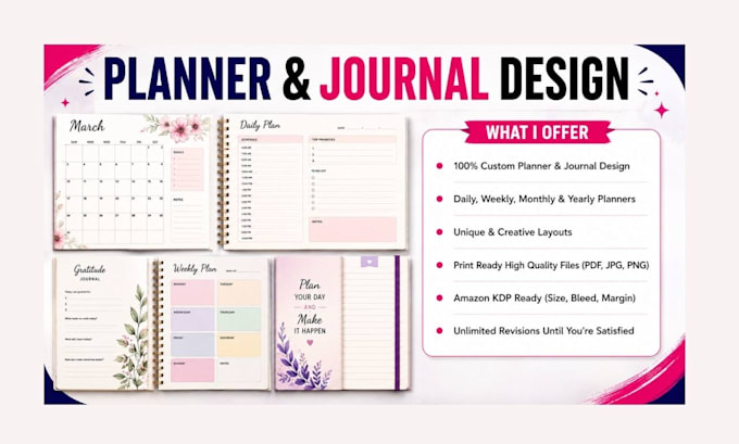 etsy digital planner, journal formatting, digital canva journal, kdp journal