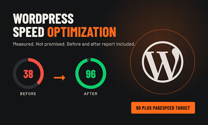 speed up your wordpress website with before and after pagespeed report
