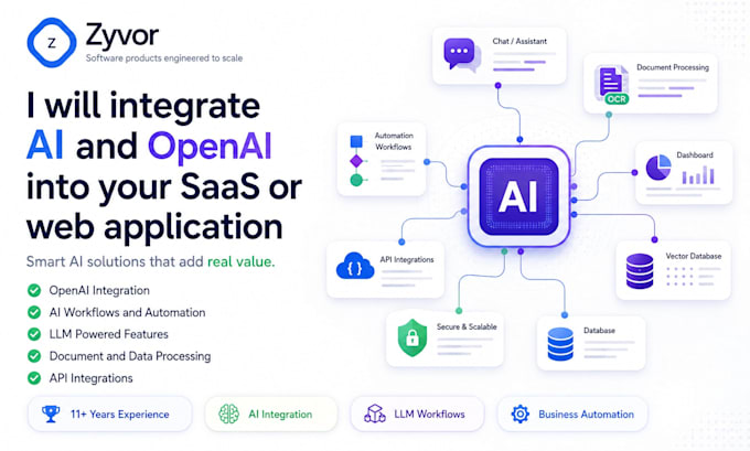 integrate ai and openai into your saas or web application