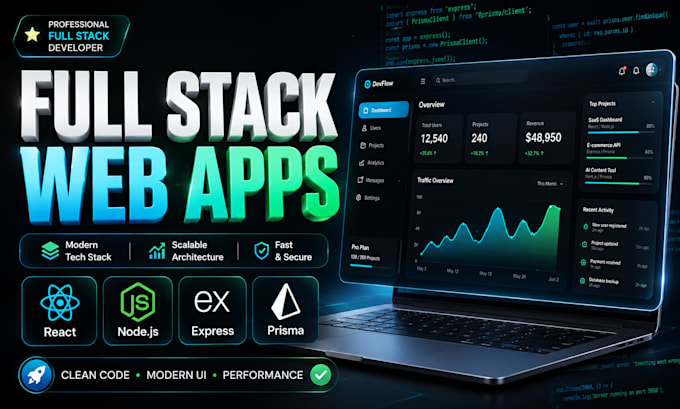 build full stack react node js express and prisma web applications