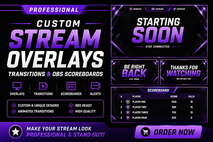 design custom whatnot scoreboard overlays for card breaks