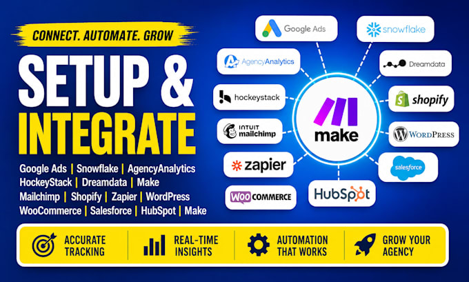 setup google ads integrate snowflake agencyanalytics hockeystack dreamdata make