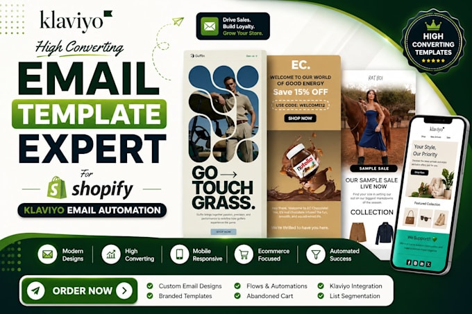 convert figma to klaviyo email template and design responsive email flows