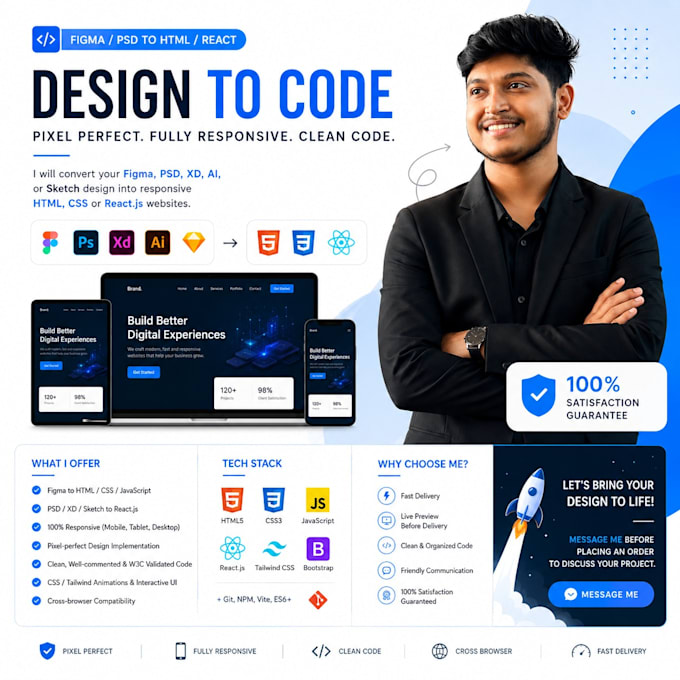 convert figma or PSD to responsive HTML, CSS, and react js