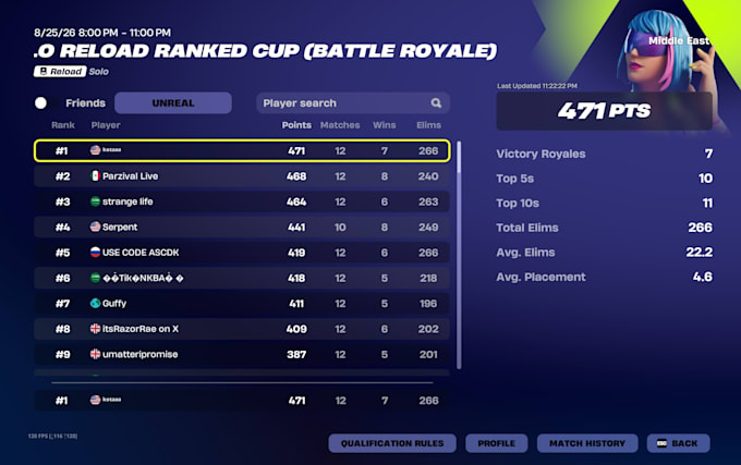 do fortnite ranked service elite mechanics