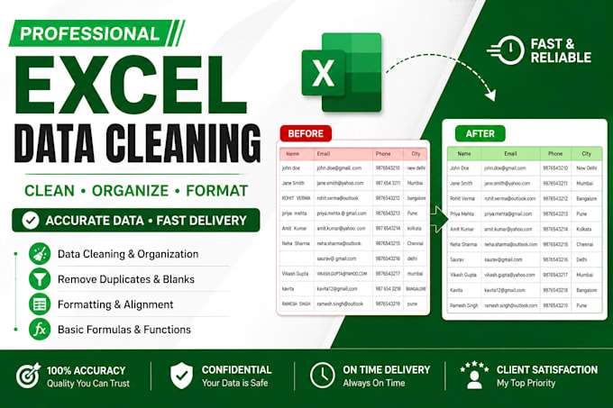 clean and format excel spreadsheets