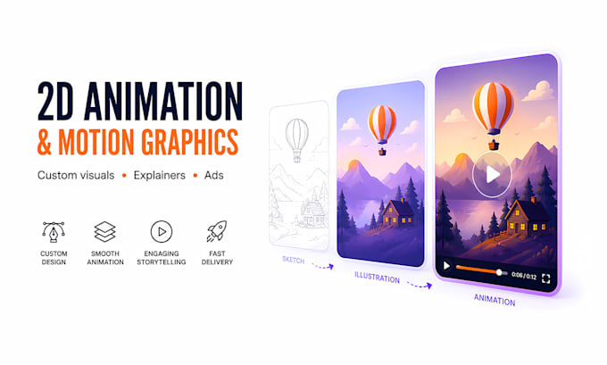 create custom 2d animation and motion graphics
