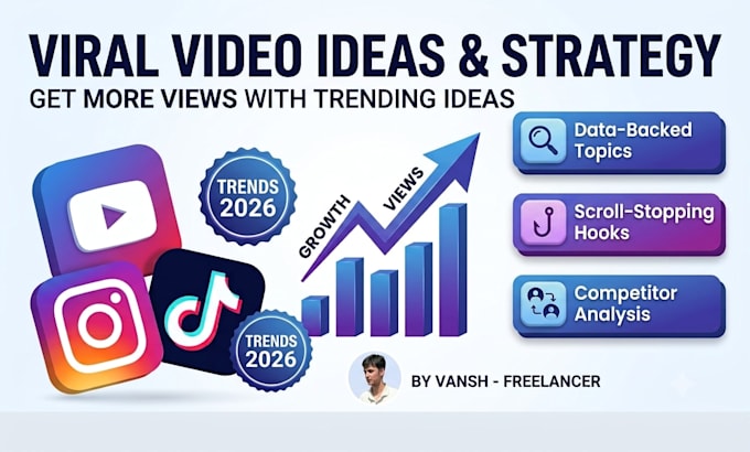 find trending content ideas for your social media