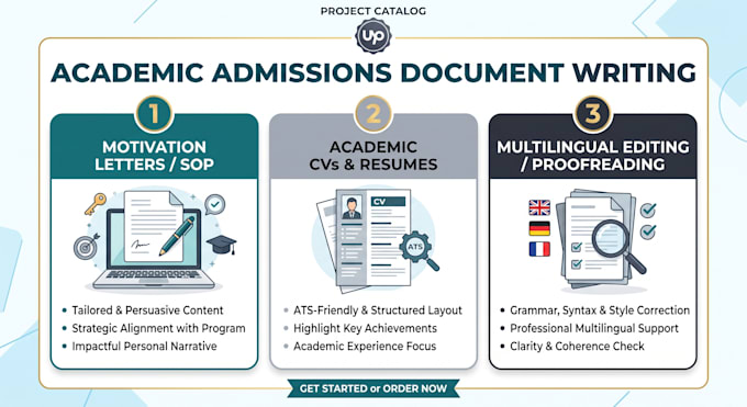 write, edit a compelling motivation letter and academic cv