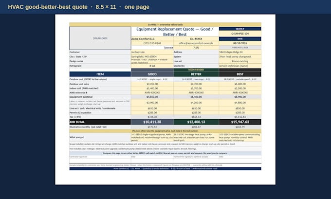 create an hvac good better best quote sheet and objection scripts