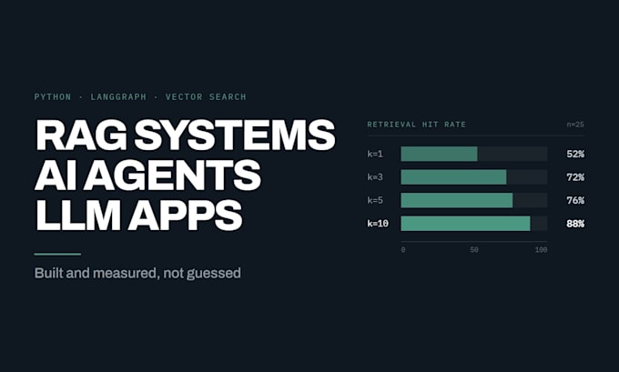 build ai agents, rag chatbots and llm applications in python