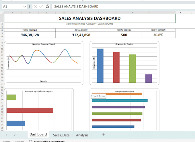 clean, format, and organise your excel data professionally
