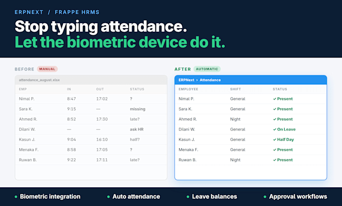 setup erpnext HR with biometric attendance, leave and approval workflows