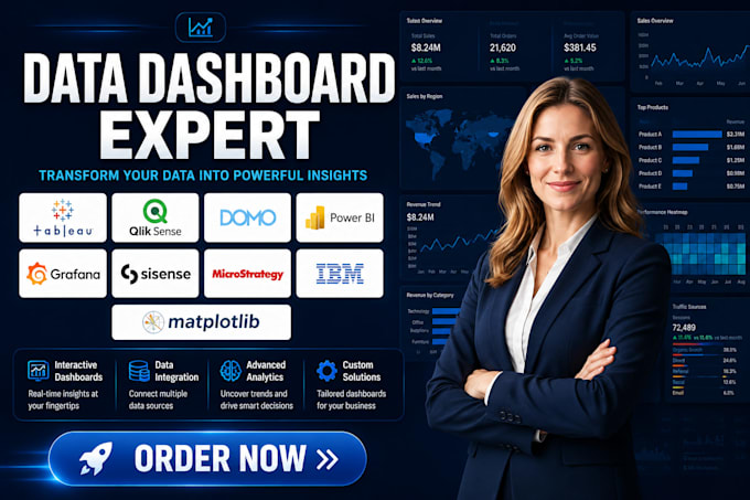 do tableau qlik sense domo powerbi grafanap sisense microstrategy ibm matplotlib