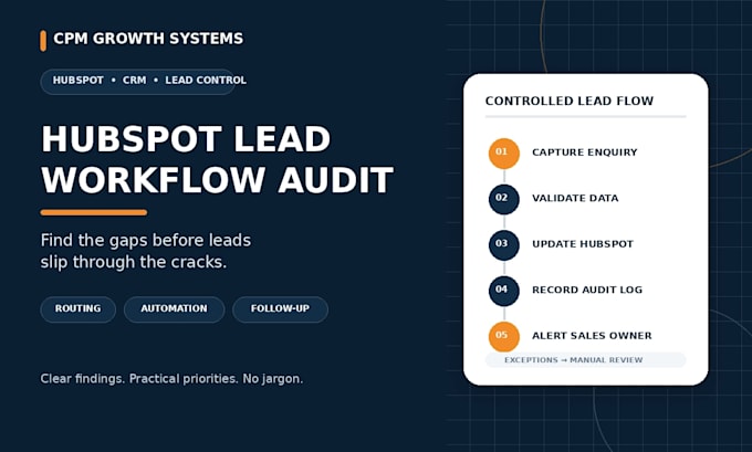 audit your hubspot CRM lead workflow and find revenue leaks