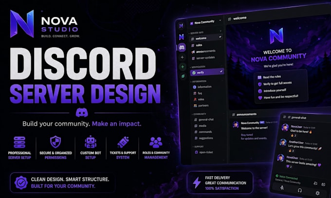 design and setup a professional discord server