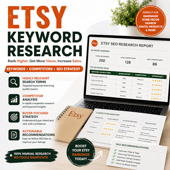 do etsy keyword research and competitor analysis