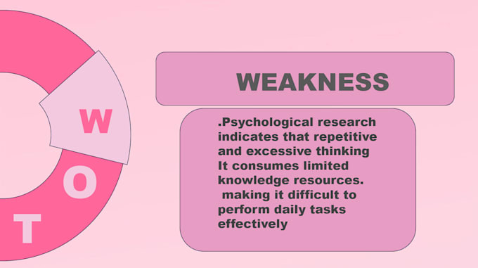 design professional power point