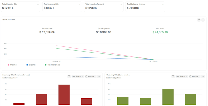 configure erpnext to match your business workflow