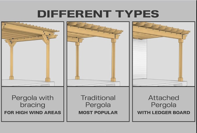 design professional deck addition drawing set pergola drawing set for permit
